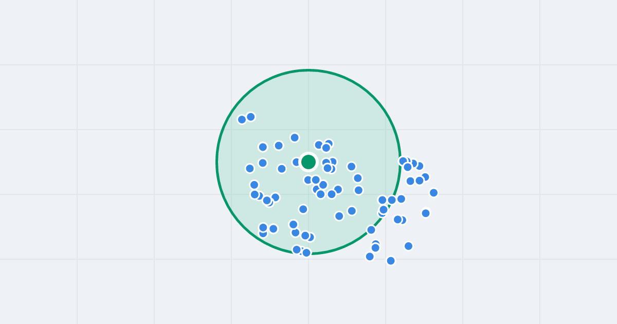 Mapa: Lniana 23 i flipy w promieniu 1 km