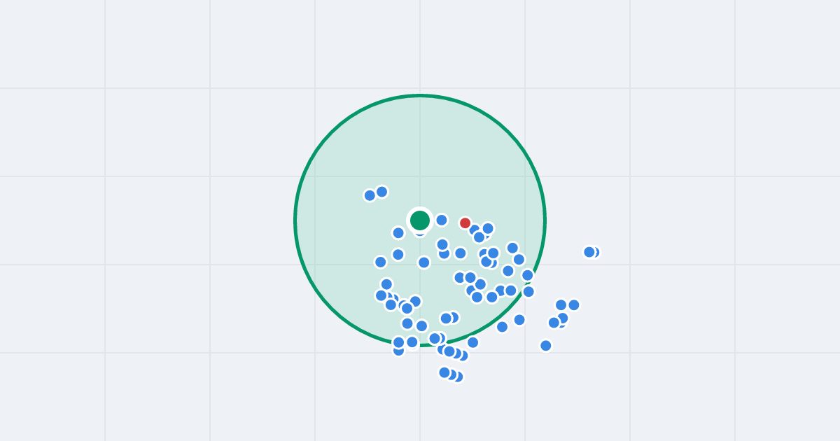 Mapa: Wici 36 i flipy w promieniu 1 km