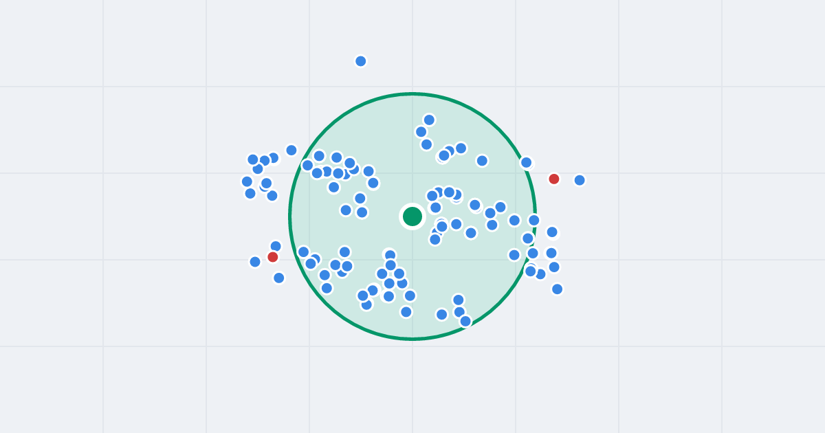 Mapa: Andrzeja Sacharowa 10/12 i flipy w promieniu 1 km