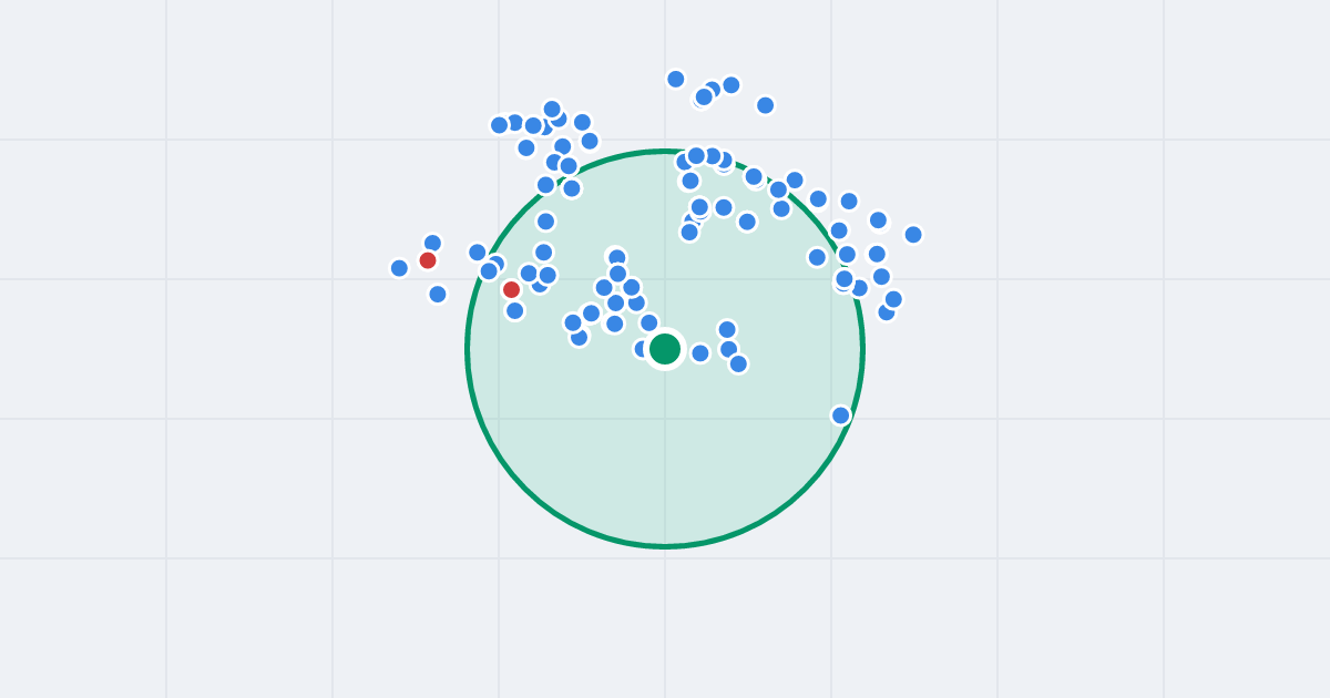 Mapa: Fiodora Dostojewskiego 6 i flipy w promieniu 1 km