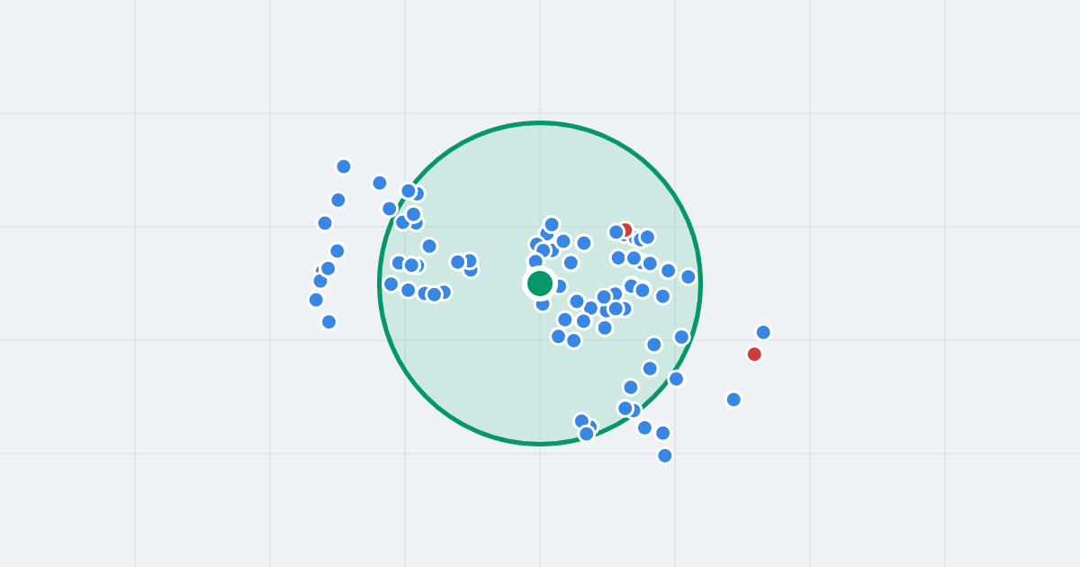 Mapa: Ks. Abp Jana Pawła Woronicza 10 i flipy w promieniu 1 km
