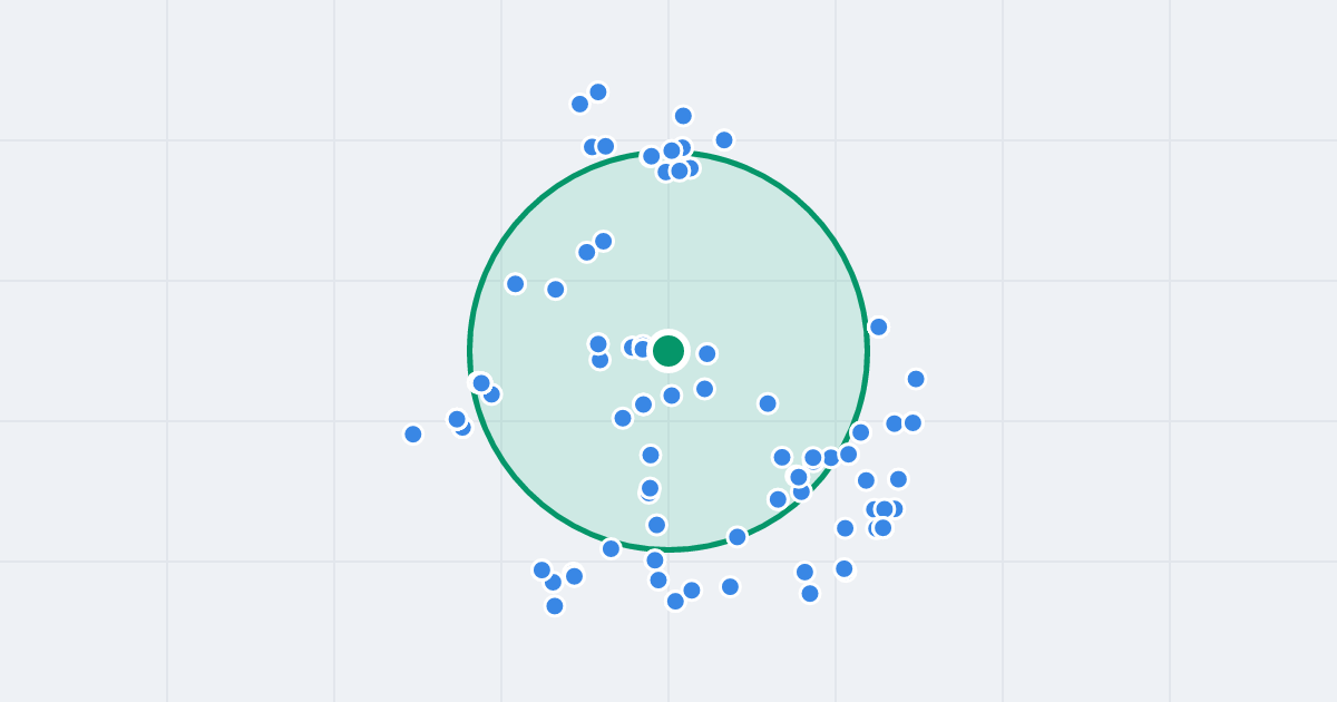 Mapa: Przędzalniana 82 i flipy w promieniu 1 km