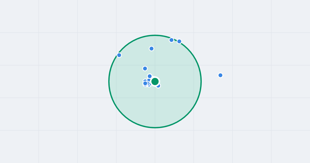 Mapa: Biegunowa 13 i flipy w promieniu 1 km