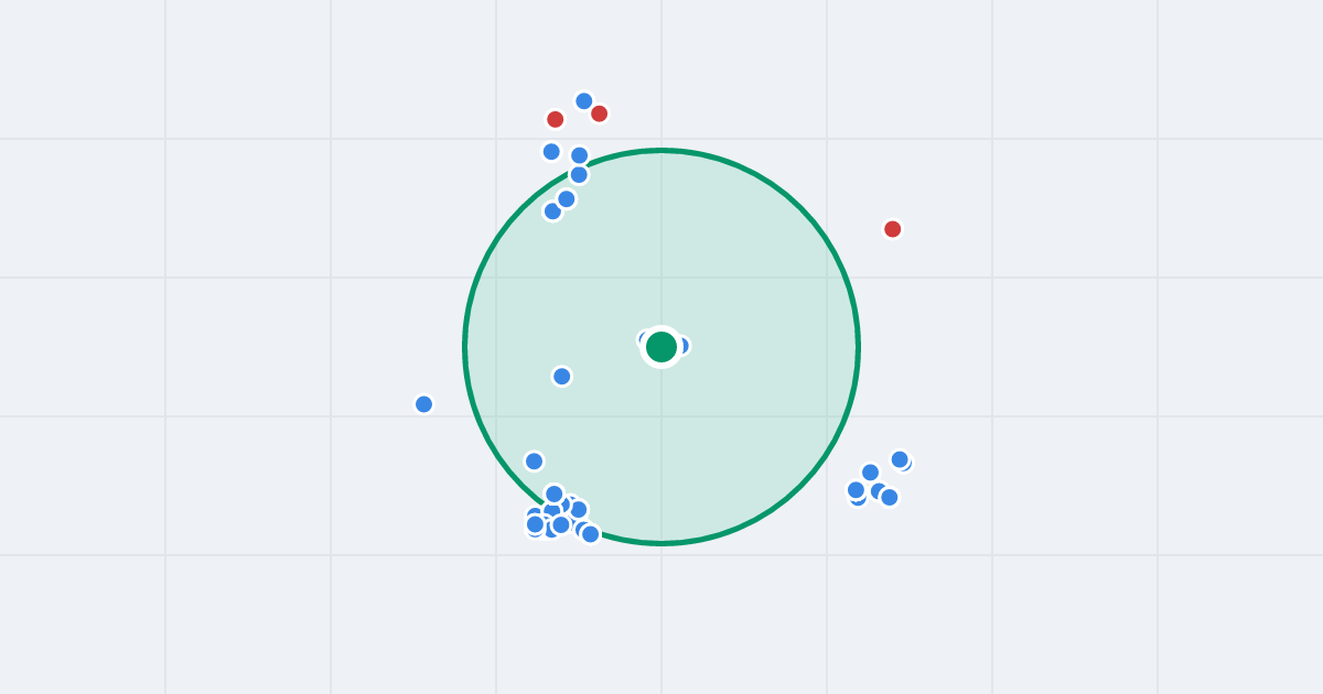 Mapa: Cyganka 21 i flipy w promieniu 1 km