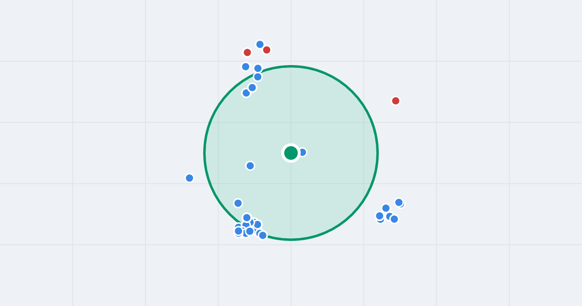 Mapa: Cyganka 25 i flipy w promieniu 1 km