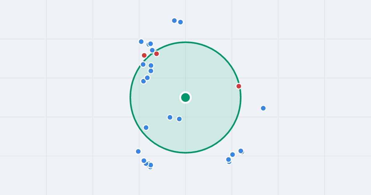 Mapa: Rezedowa 5 i flipy w promieniu 1 km