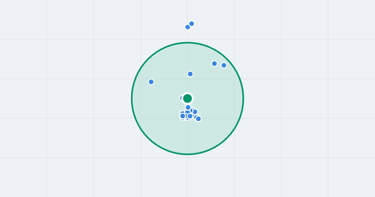 Mapa: Spadochroniarzy 20E i flipy w promieniu 1 km