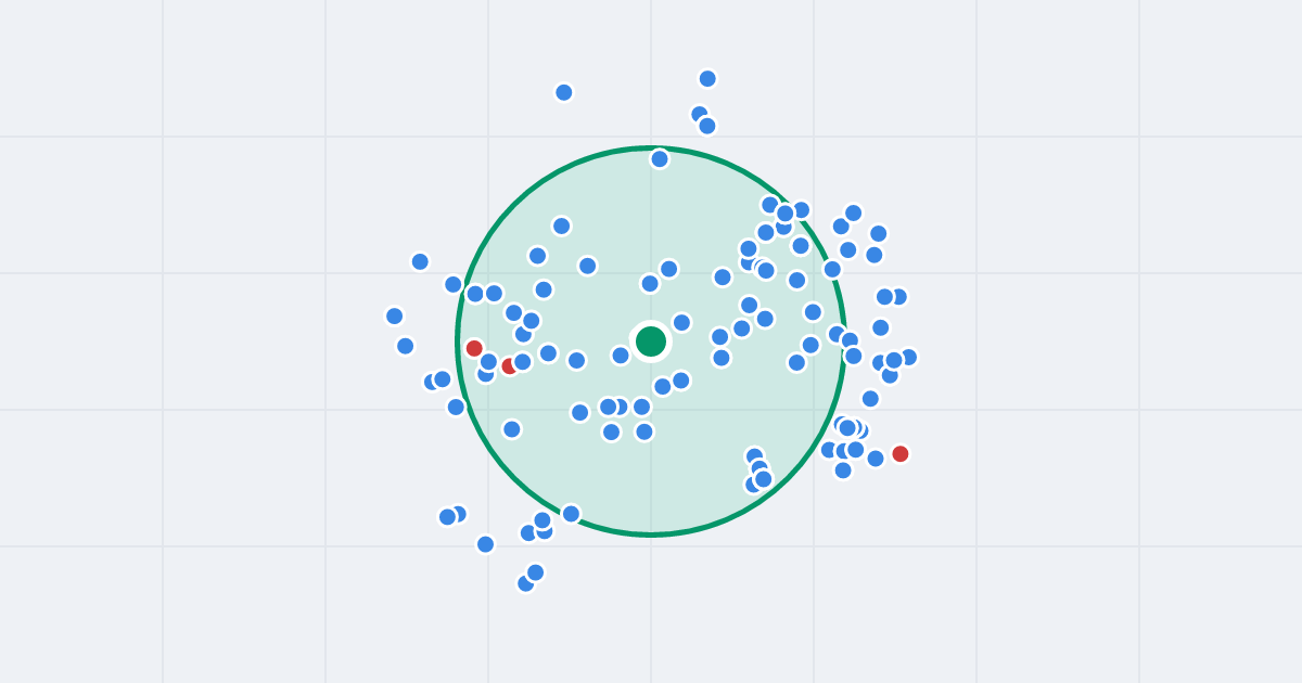 Mapa: Mokra 6 i flipy w promieniu 1 km