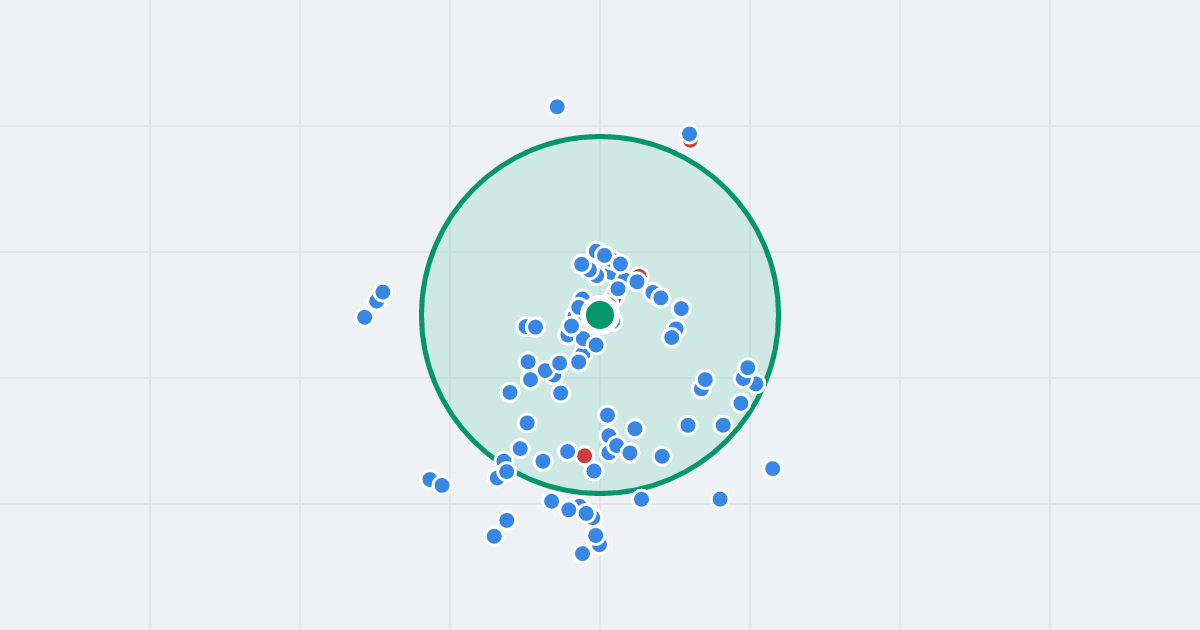 Mapa: Adama Mickiewicza 72 i flipy w promieniu 1 km