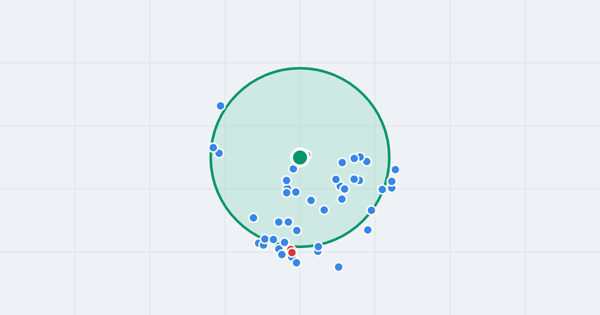 Mapa: Bolesława Krupińskiego 67 i flipy w promieniu 1 km