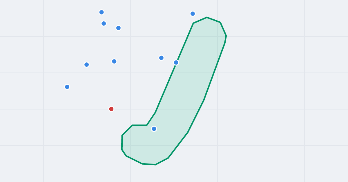 Mapa ulicy Cedrowa z flipami w okolicy