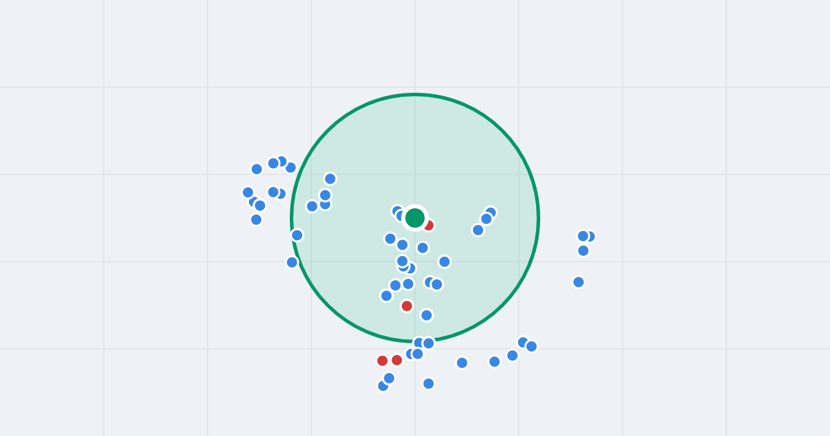 Mapa: Jesionowa 2 i flipy w promieniu 1 km