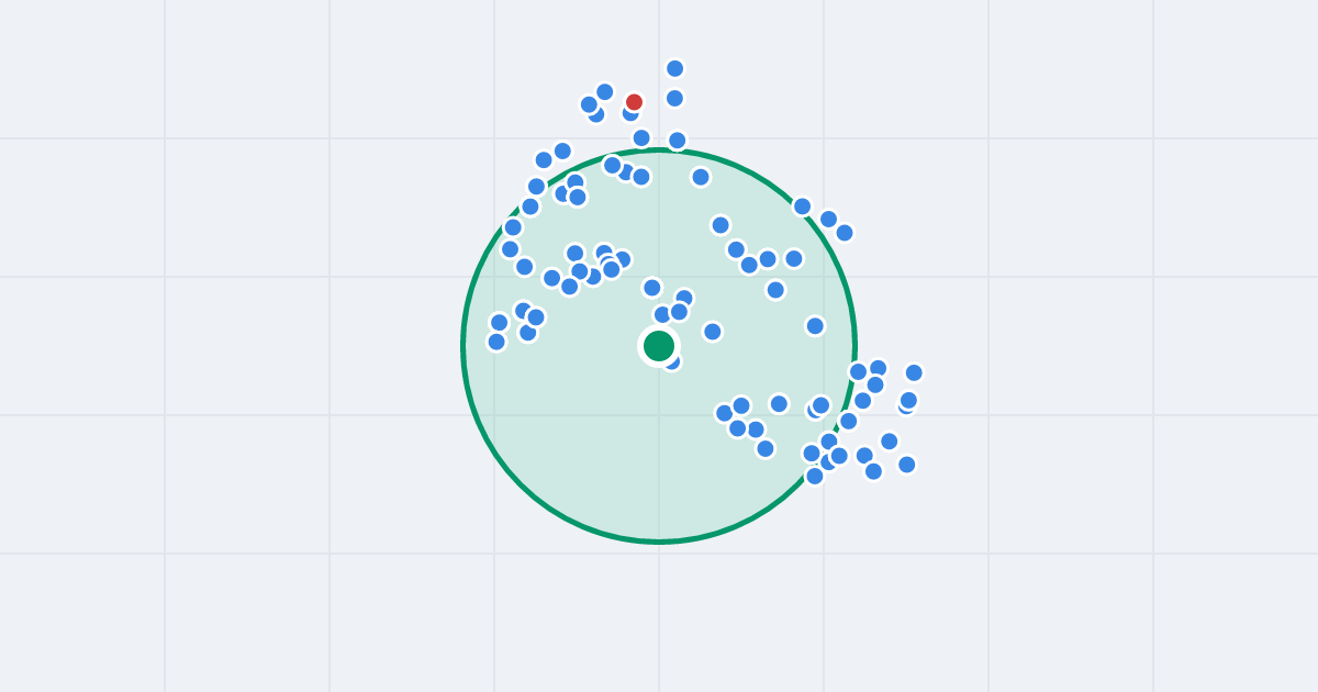 Mapa: Leśna 43 i flipy w promieniu 1 km