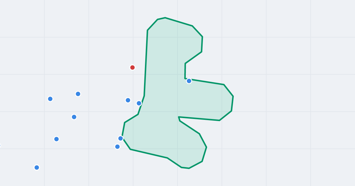 Mapa ulicy Żytomierska z flipami w okolicy