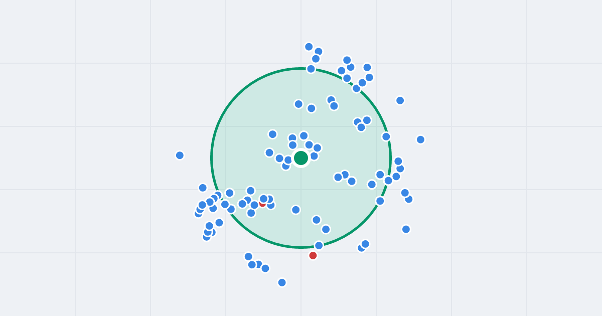 Mapa: Jana Kiepury 11 i flipy w promieniu 1 km