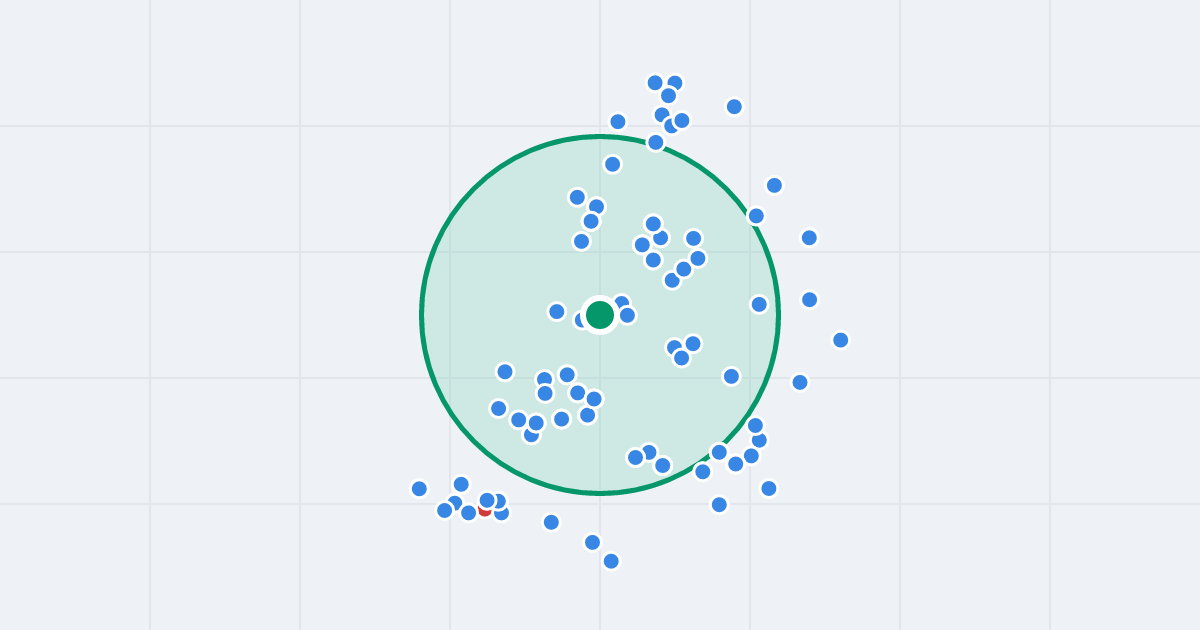 Mapa: Kurantowa 8 i flipy w promieniu 1 km