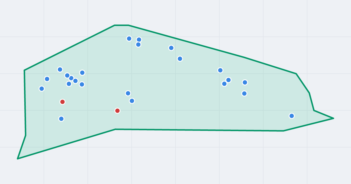 Mapa: Czuby Pd. z flipami