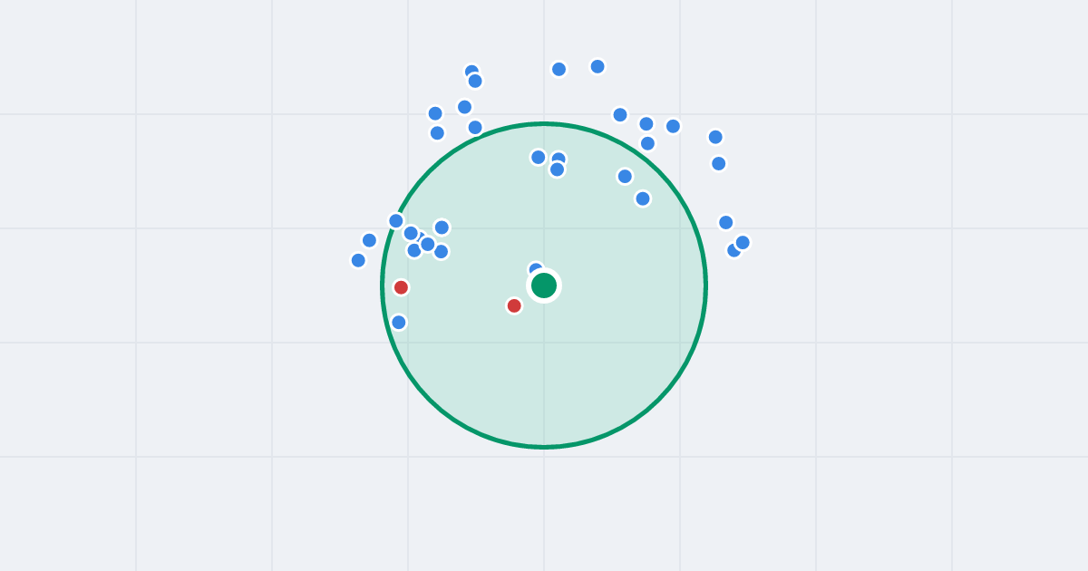 Mapa: Bursztynowa 19 i flipy w promieniu 1 km