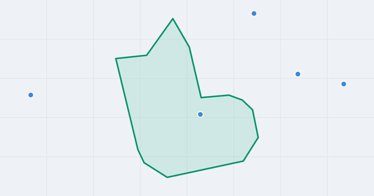 Mapa ulicy Dragonów z flipami w okolicy