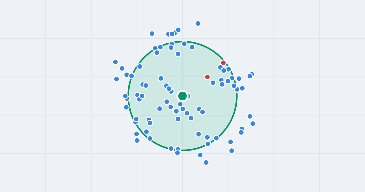Mapa: Dziewanny 23 i flipy w promieniu 1 km