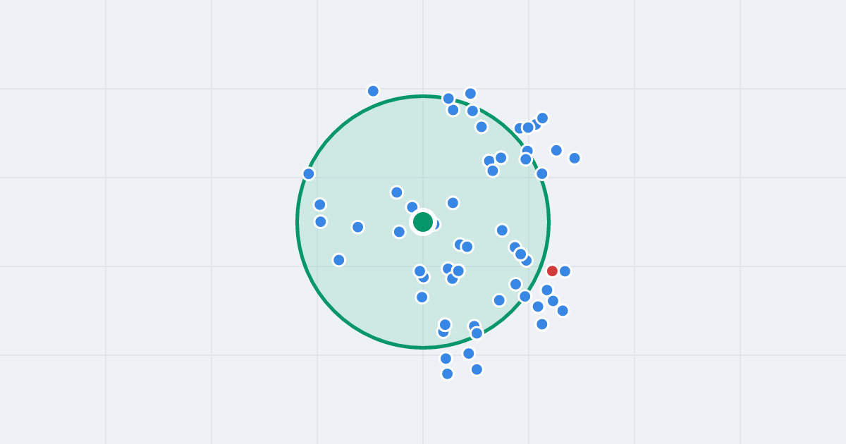 Mapa: Herbowa 18 i flipy w promieniu 1 km