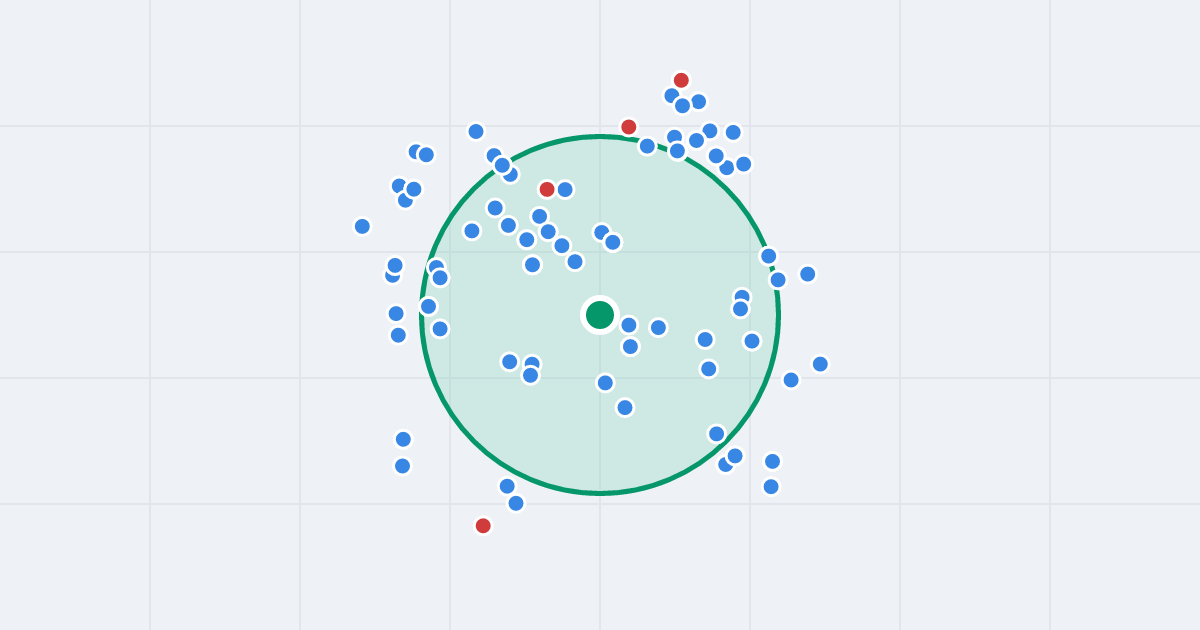 Mapa: Matki Teresy z Kalkuty 4 i flipy w promieniu 1 km