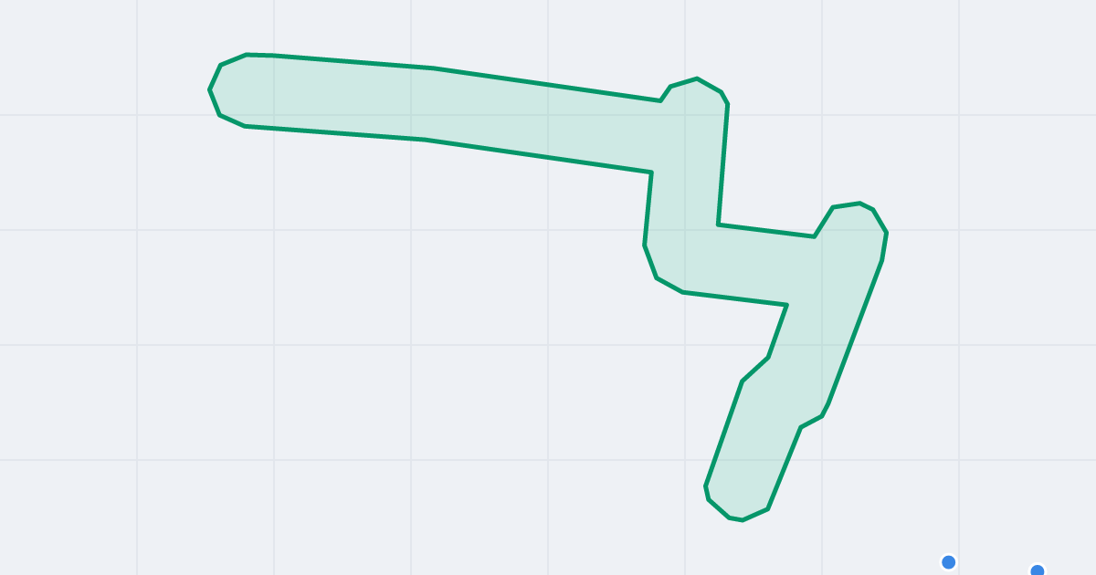Mapa ulicy Działkowa z flipami w okolicy