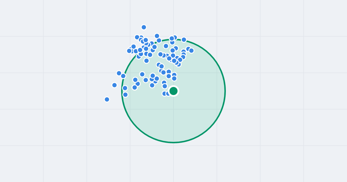 Mapa: Kazimierza Dulęby 18 i flipy w promieniu 1 km