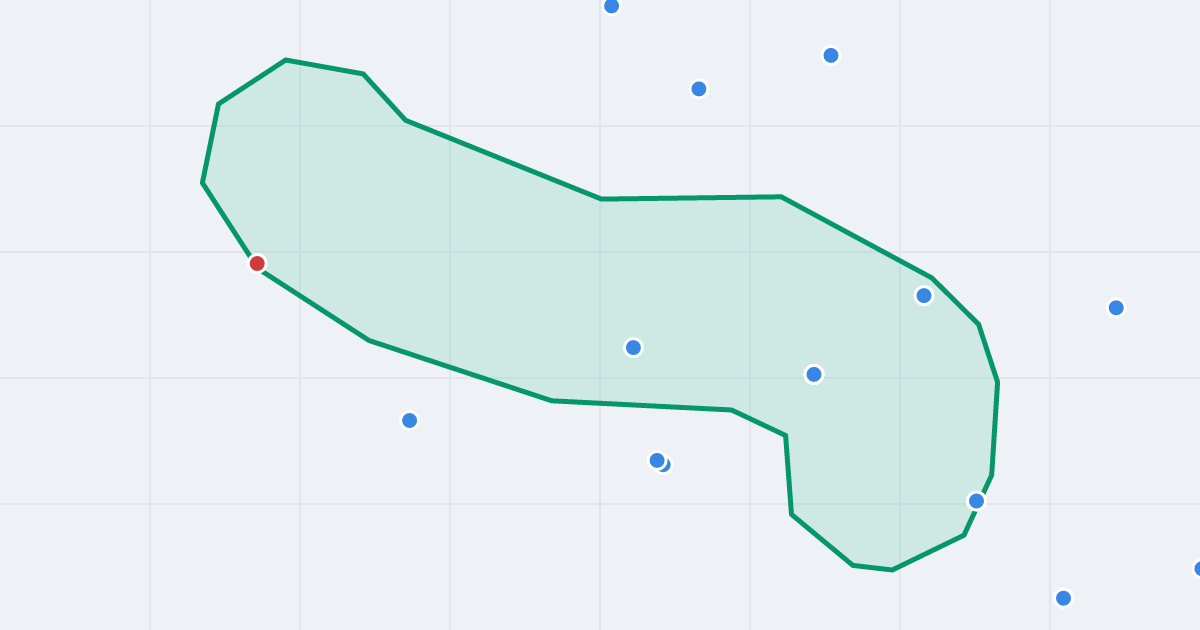 Mapa ulicy Kaliska z flipami w okolicy