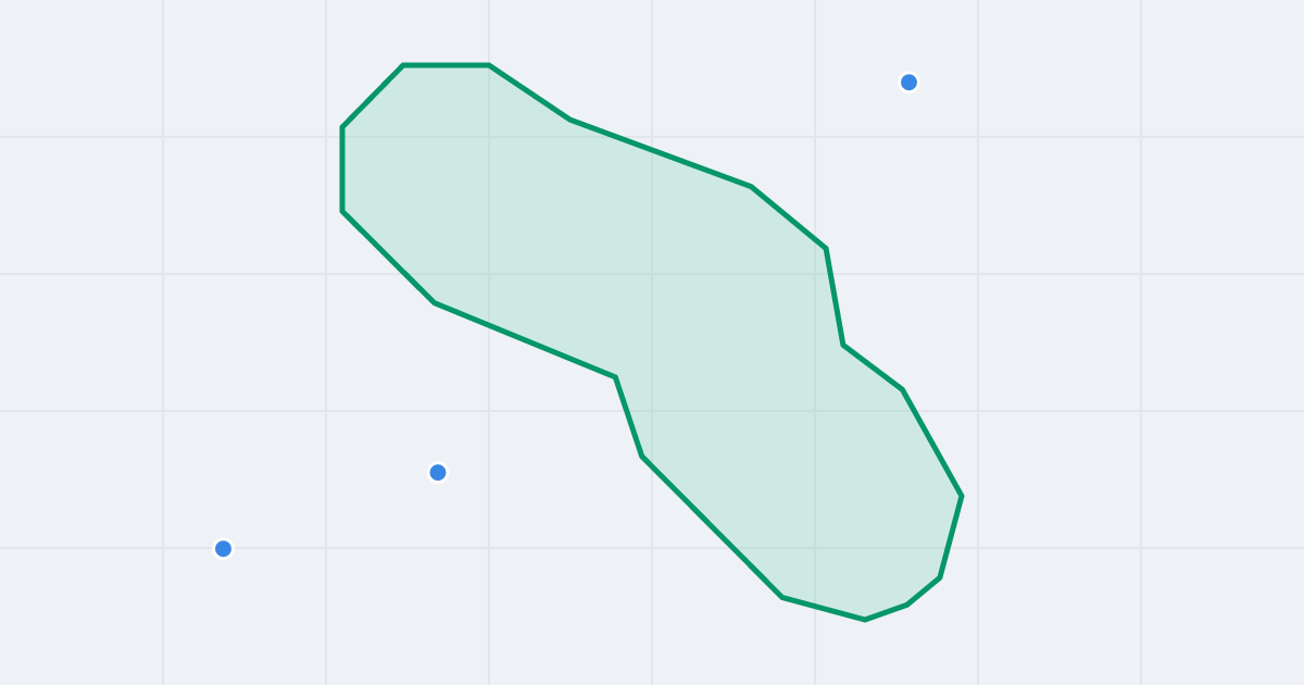 Mapa ulicy Kredowa z flipami w okolicy