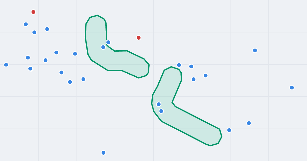Mapa ulicy Pozytywistów z flipami w okolicy