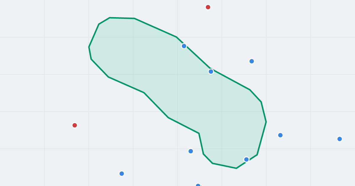 Mapa ulicy Żarnowiecka z flipami w okolicy