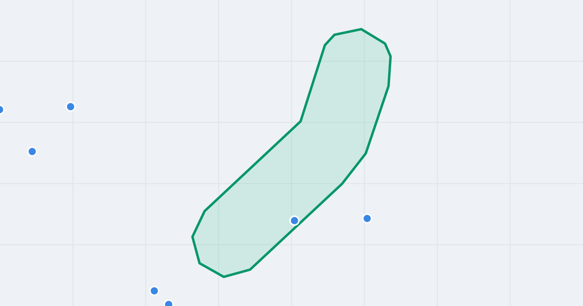 Mapa ulicy Dolna 3 Maja z flipami w okolicy
