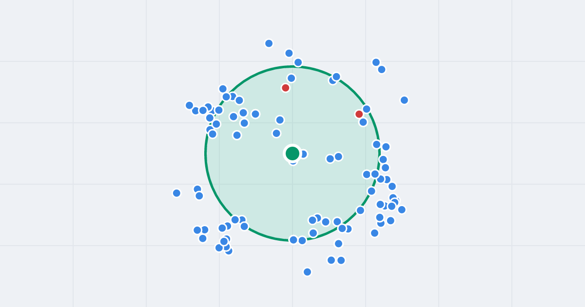 Mapa: Marii Curie-Skłodowskiej 52a i flipy w promieniu 1 km
