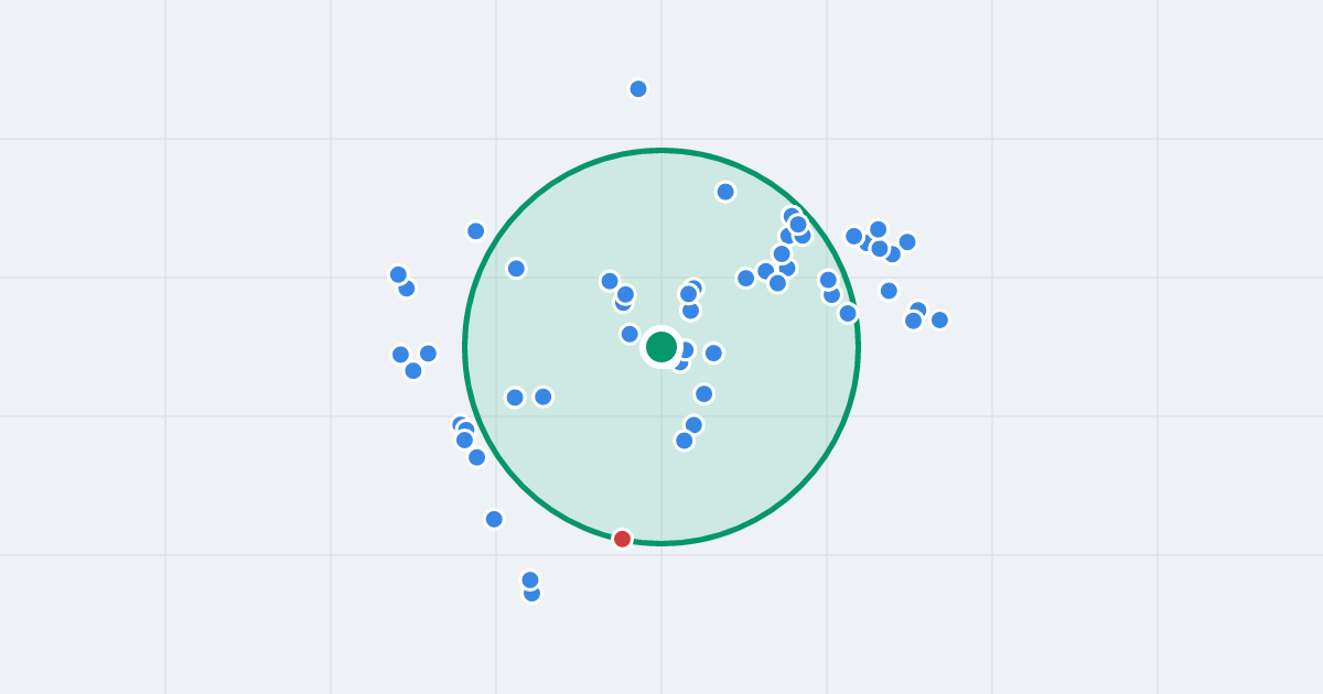Mapa: Probostwo 5 i flipy w promieniu 1 km