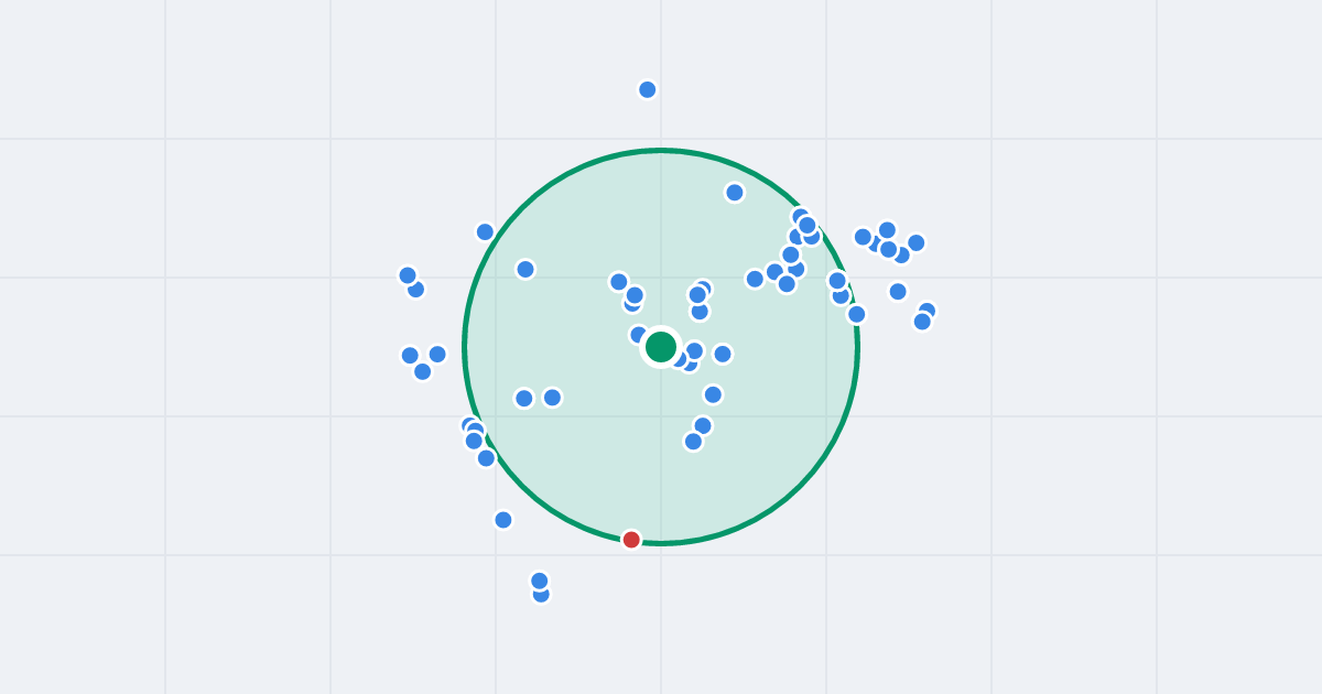 Mapa: Probostwo 9 i flipy w promieniu 1 km