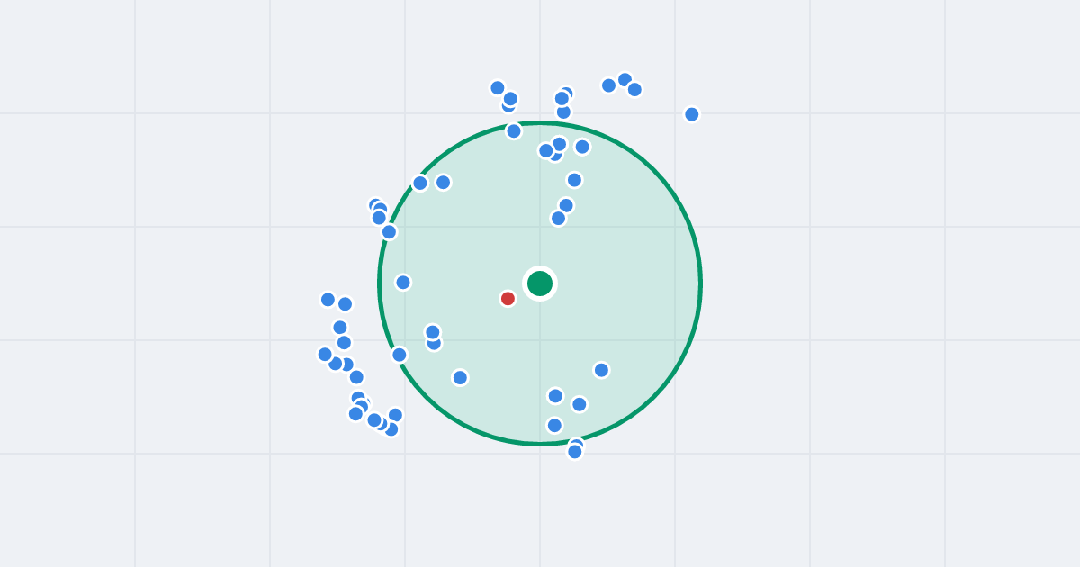 Mapa: Jezuicka 5/7 i flipy w promieniu 1 km