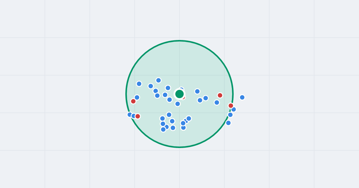 Mapa: Cyrkoniowa 3 i flipy w promieniu 1 km