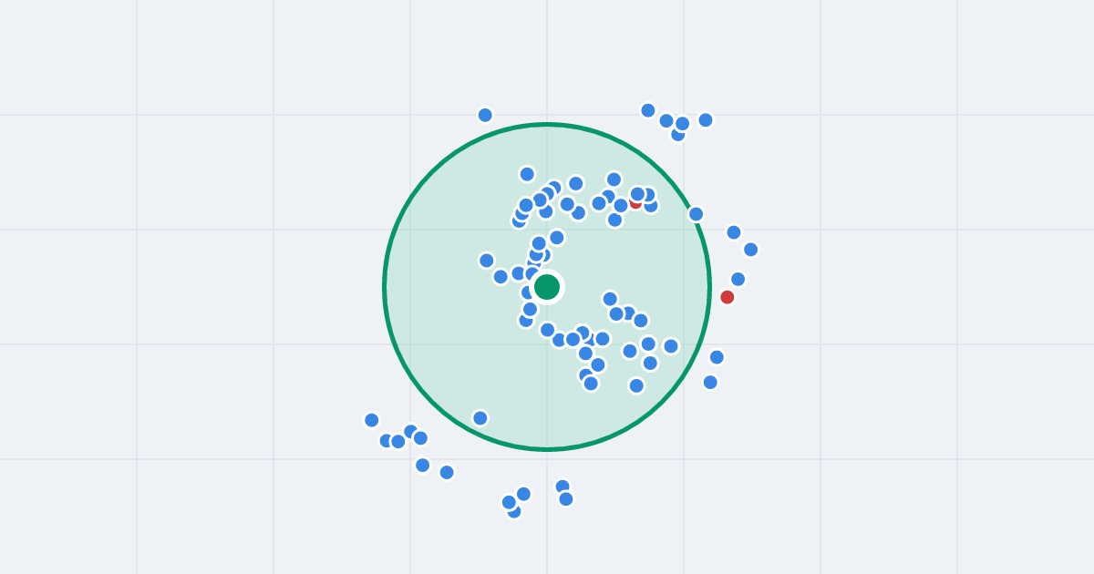 Mapa: Legionowa 3 i flipy w promieniu 1 km