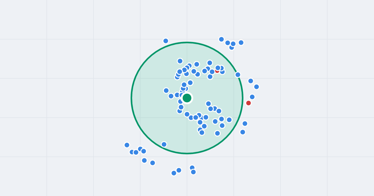 Mapa: Legionowa 5 i flipy w promieniu 1 km