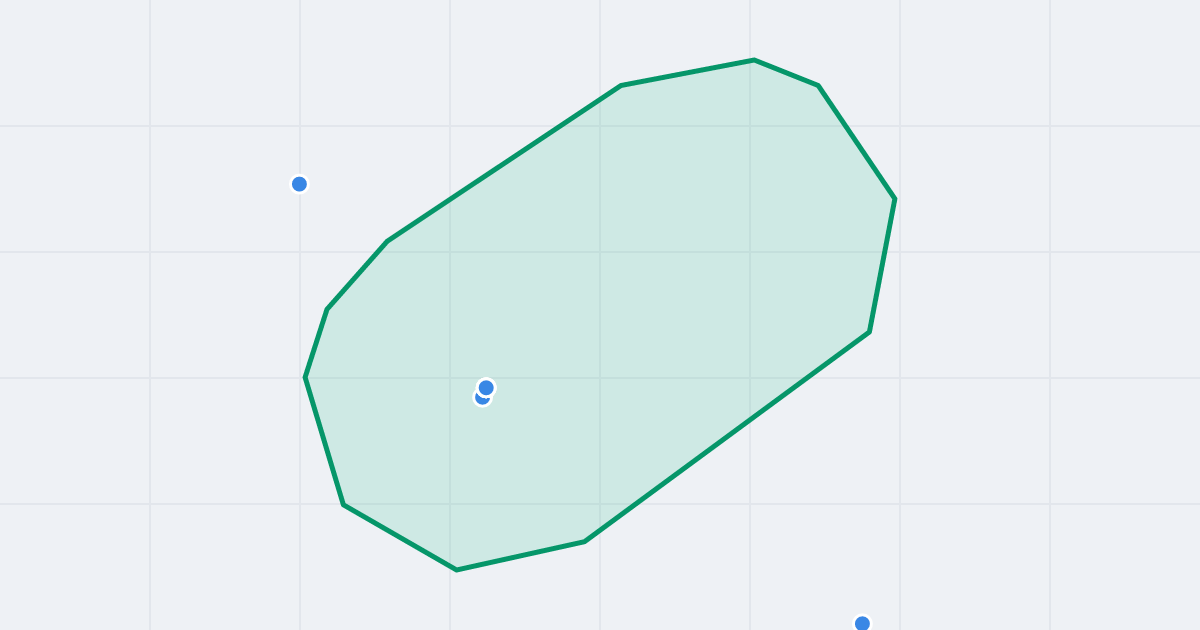 Mapa ulicy Boczna z flipami w okolicy