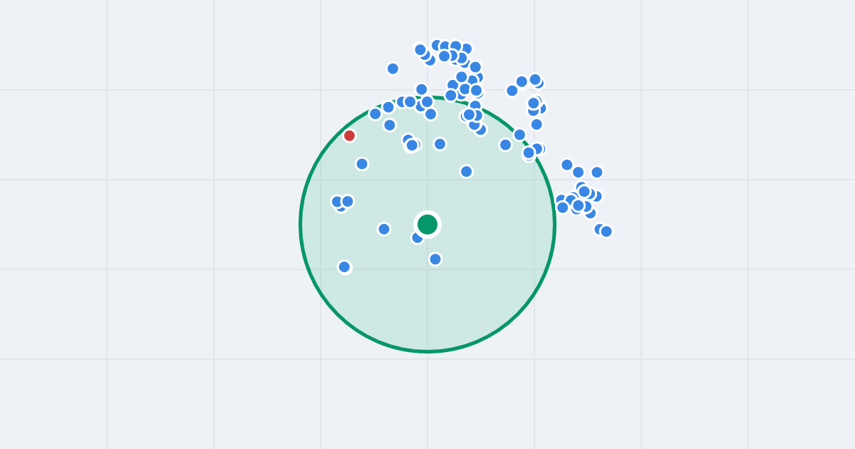 Mapa: Adama Mickiewicza 20d i flipy w promieniu 1 km