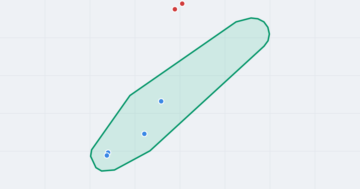 Mapa ulicy Laryska z flipami w okolicy