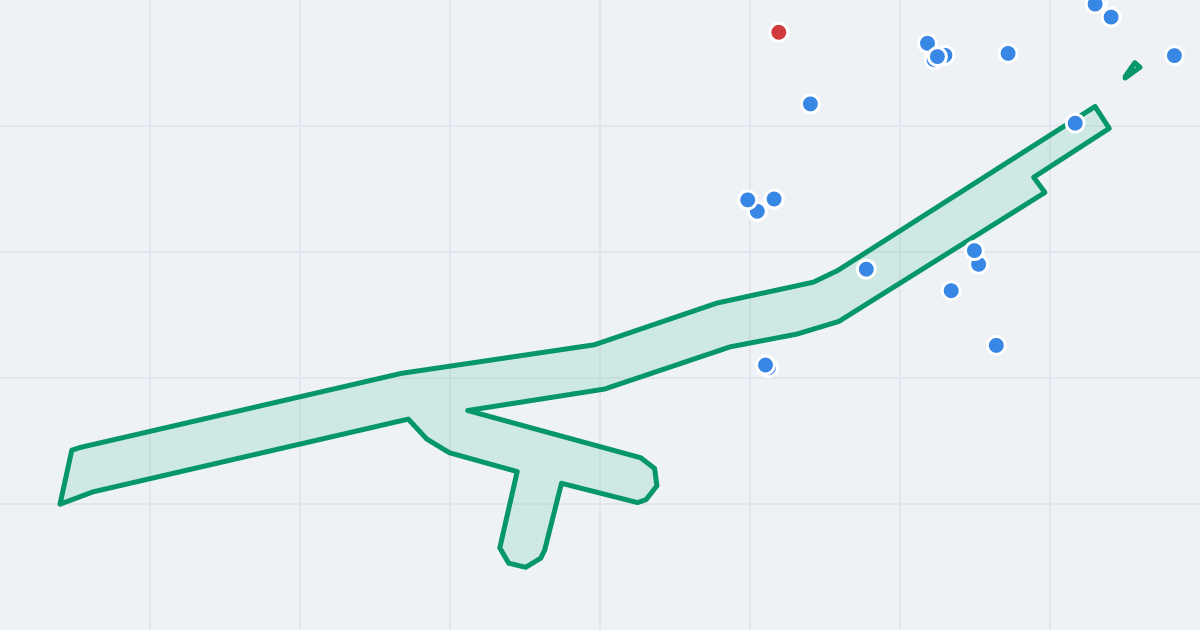 Mapa ulicy Mikołowska z flipami w okolicy