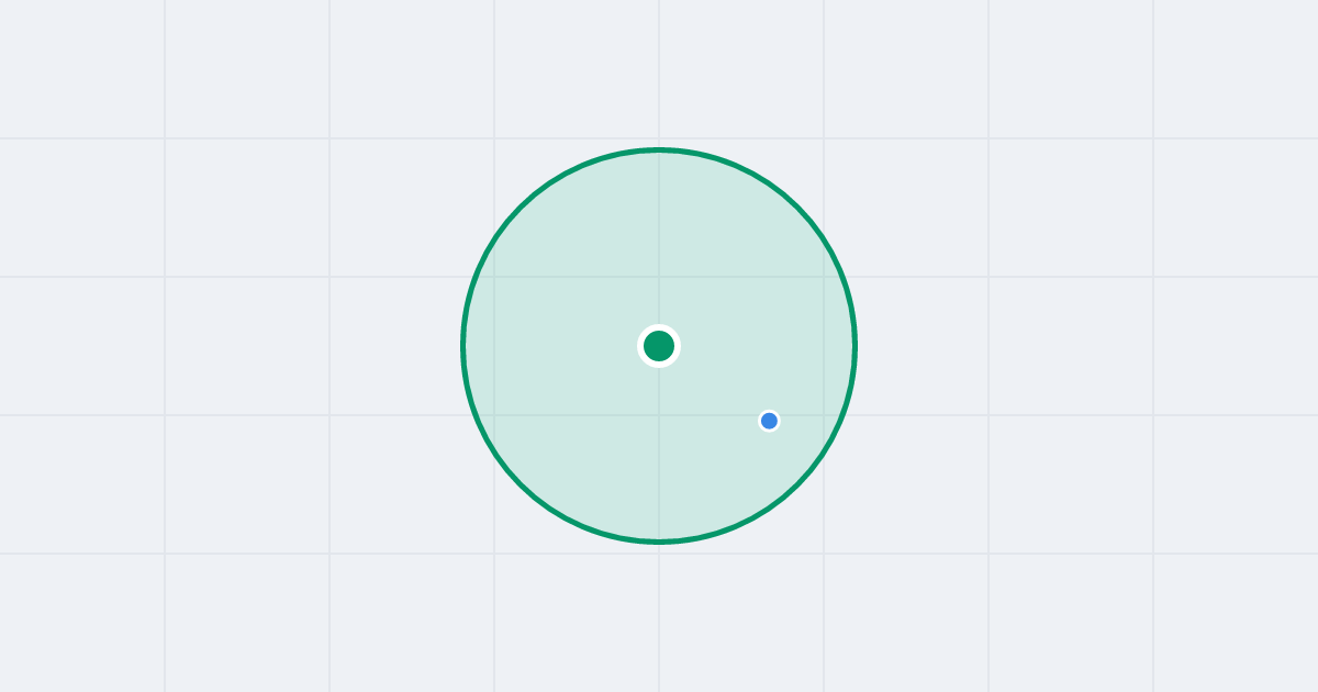 Mapa: Axentowicza 27j i flipy w promieniu 1 km