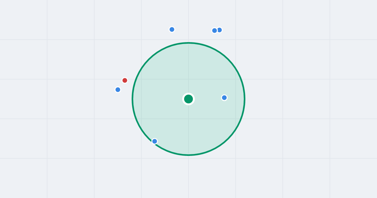 Mapa: Jana Pawła II 16a i flipy w promieniu 1 km