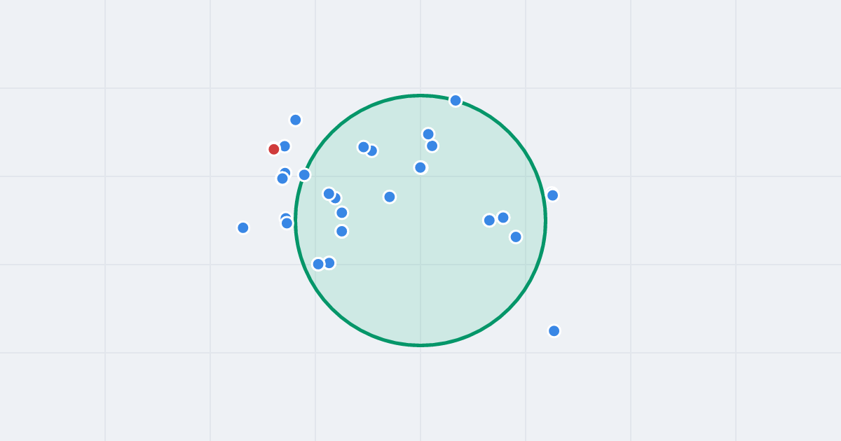 Mapa ulicy Malczewskiego z flipami w okolicy