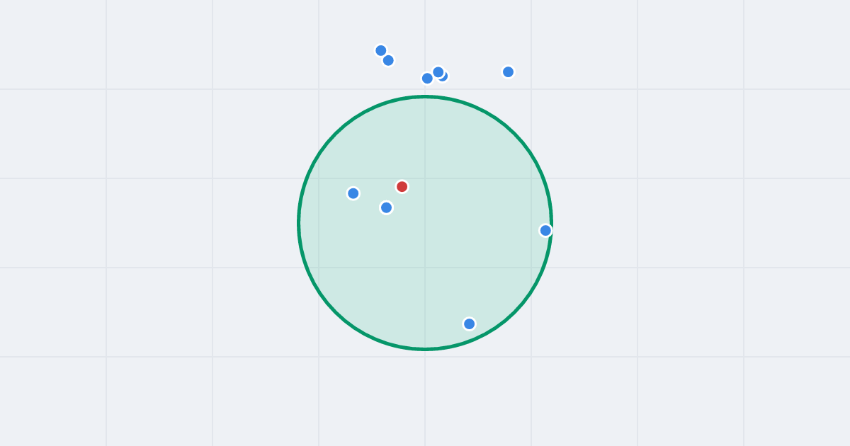Mapa ulicy Okrzei z flipami w okolicy