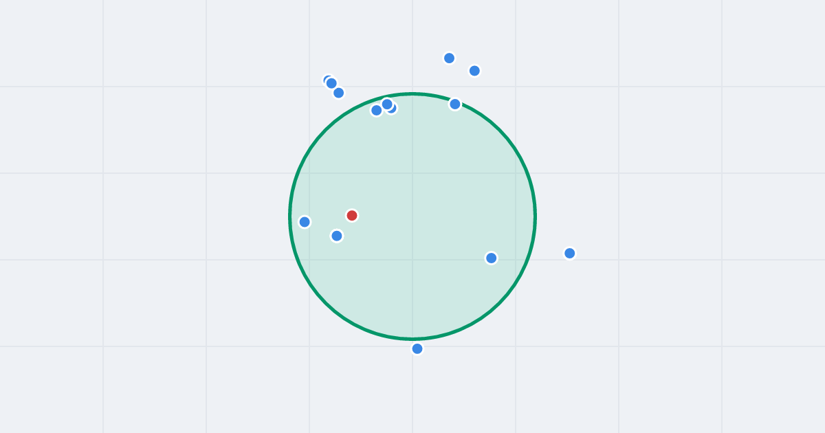 Mapa ulicy Rodziewiczówny z flipami w okolicy