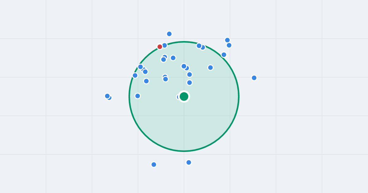 Mapa: Zamenhofa 4 i flipy w promieniu 1 km